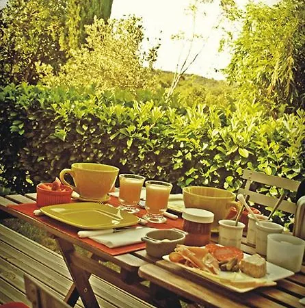 Atlantikoa Bed & Breakfast Bassussarry